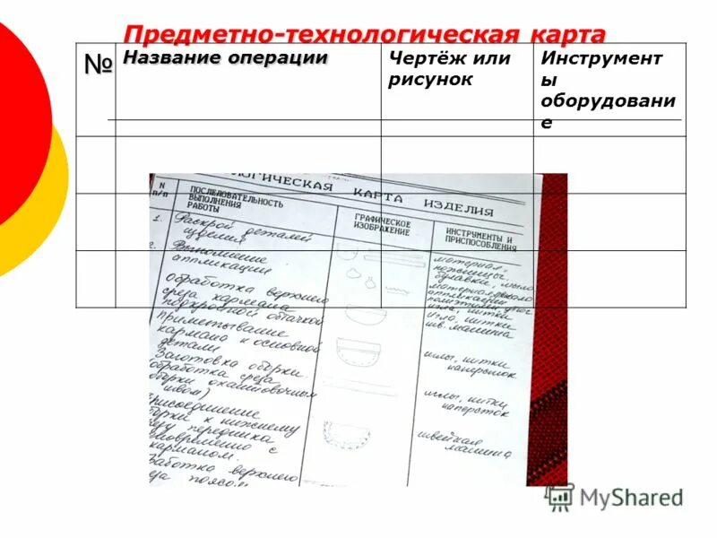 Технологическая крата. Предметно технологическая карта. Технологическая карта образец по фгос начальная школа. Технологическая карта образец по фгос начальная школа. Предметно технологическая карта.