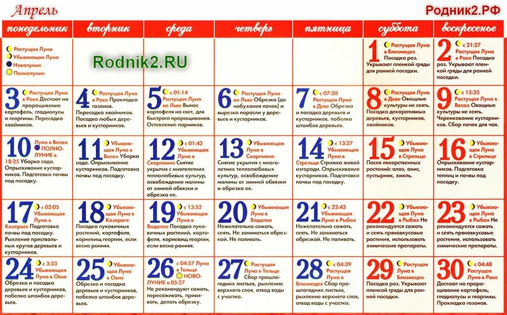 Знаки зодиака март посев. Посевной календарь на апр. Луннопоссевной календарь на апрель. Лунный календарь на апрель. Календарь огородника на апрель месяц.