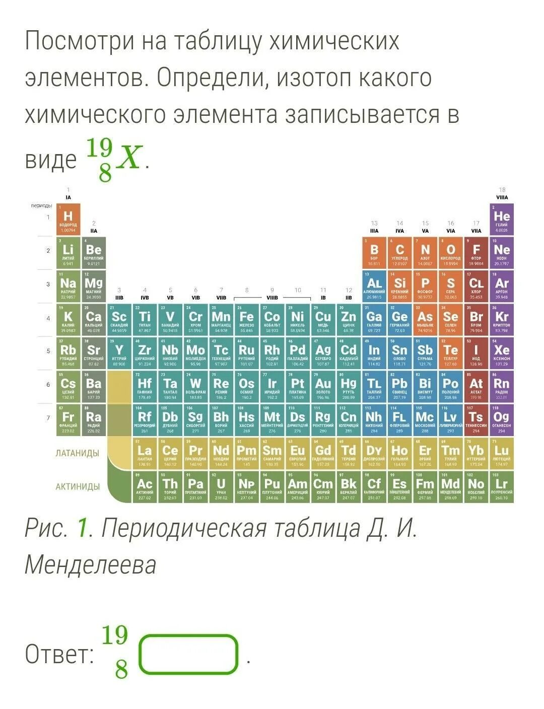 Порядковый номер изотопа в таблице менделеева