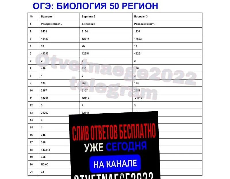 Огэ впр 2022. Огэ впр 2022. Огэ впр 2022. Огэ впр 2022. Огэ впр 2022.