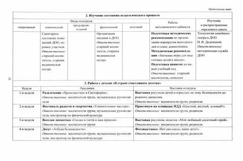 План работы на лето в доу 2024