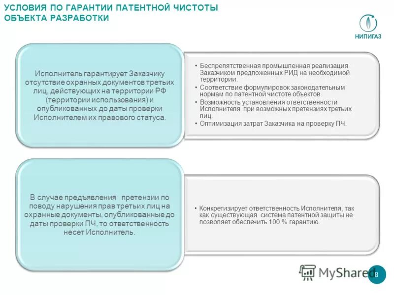 Оценка патентной чистоты предполагаемых разработок. Ответственный исполнитель имеет право