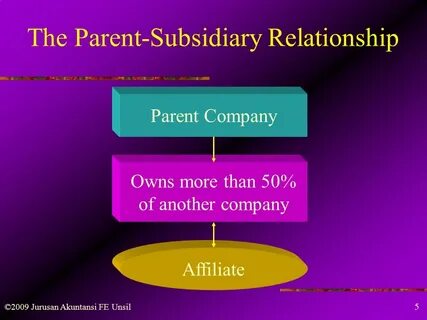 Subsidiary company
