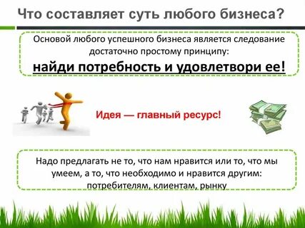 Что составляет основу бизнеса