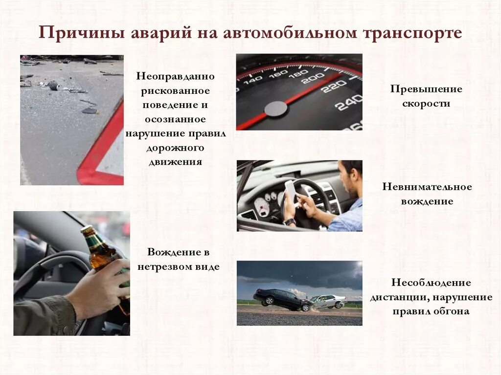 Назовите причины аварий. Аварийность на автомобильном транспорте. Типы аварий на автомобильном транспорте. Причины автомобильных аварий. Причины аварий на автомобильном транспорте.