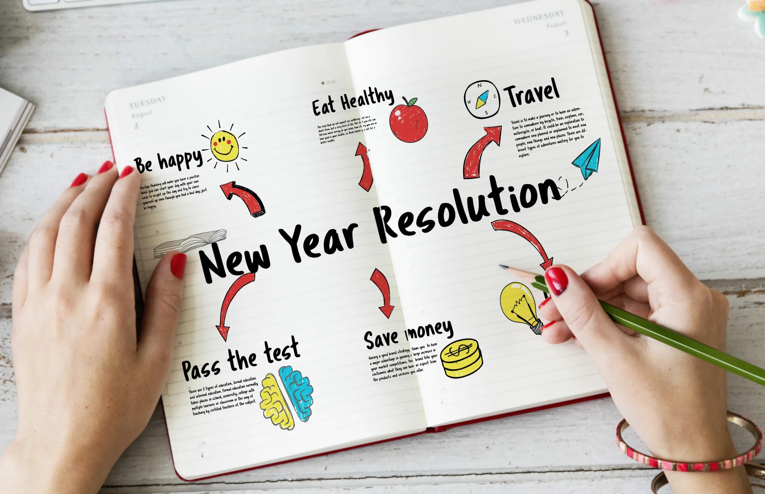 How to be happy. New year resolutions. happy new year resolutions. resolution 2025.