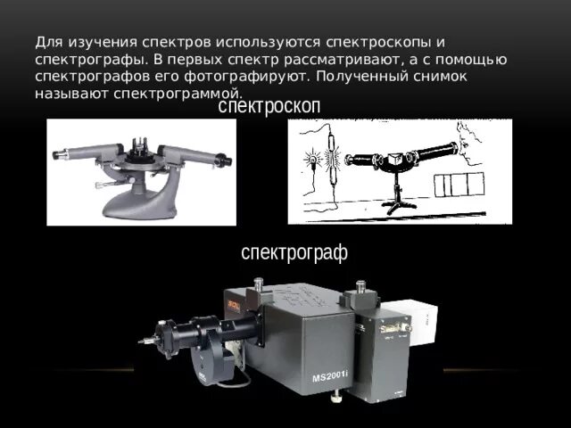 Схема спектроскопа ум-2. Спектрограф и спектроскоп. Спектрограф и спектроскоп типы оптических спектров. Спектрограф и спектроскоп спектральный анализ. Чем отличается спектроскоп