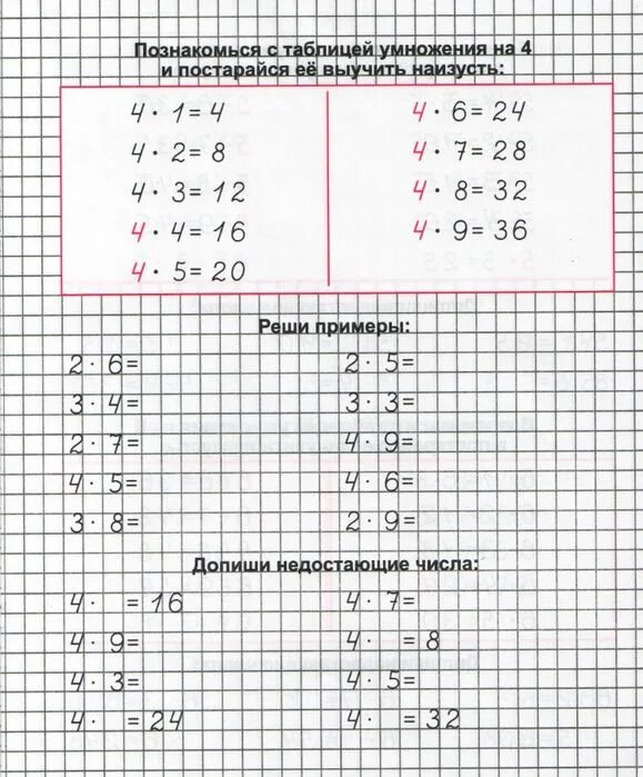 Математика 2 класс умножение 1 урок. Таблица умножения задания. Табличное умножение задания. Задачи по таблице умножения. Интересные задания на умножение.