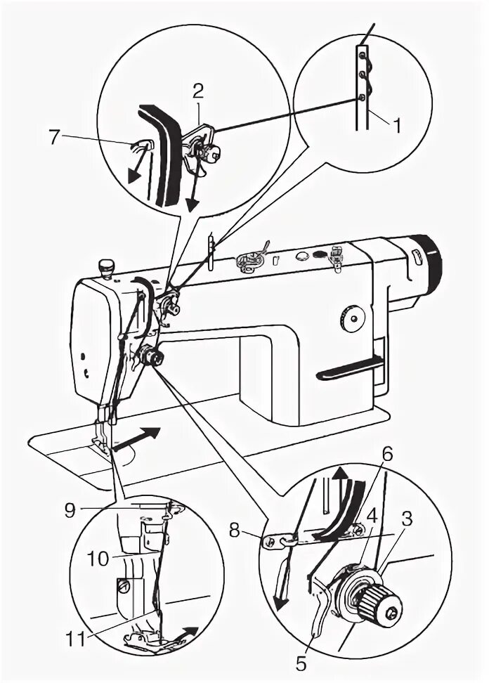 Машинка Radom 466 схема заправки нити\. Схема заправки швейной машины Джаноме. Верхний натяжитель нити в швейной машинке Ягуар. Швейная машинка бротхер схема. Как заправлять машинку ягуар