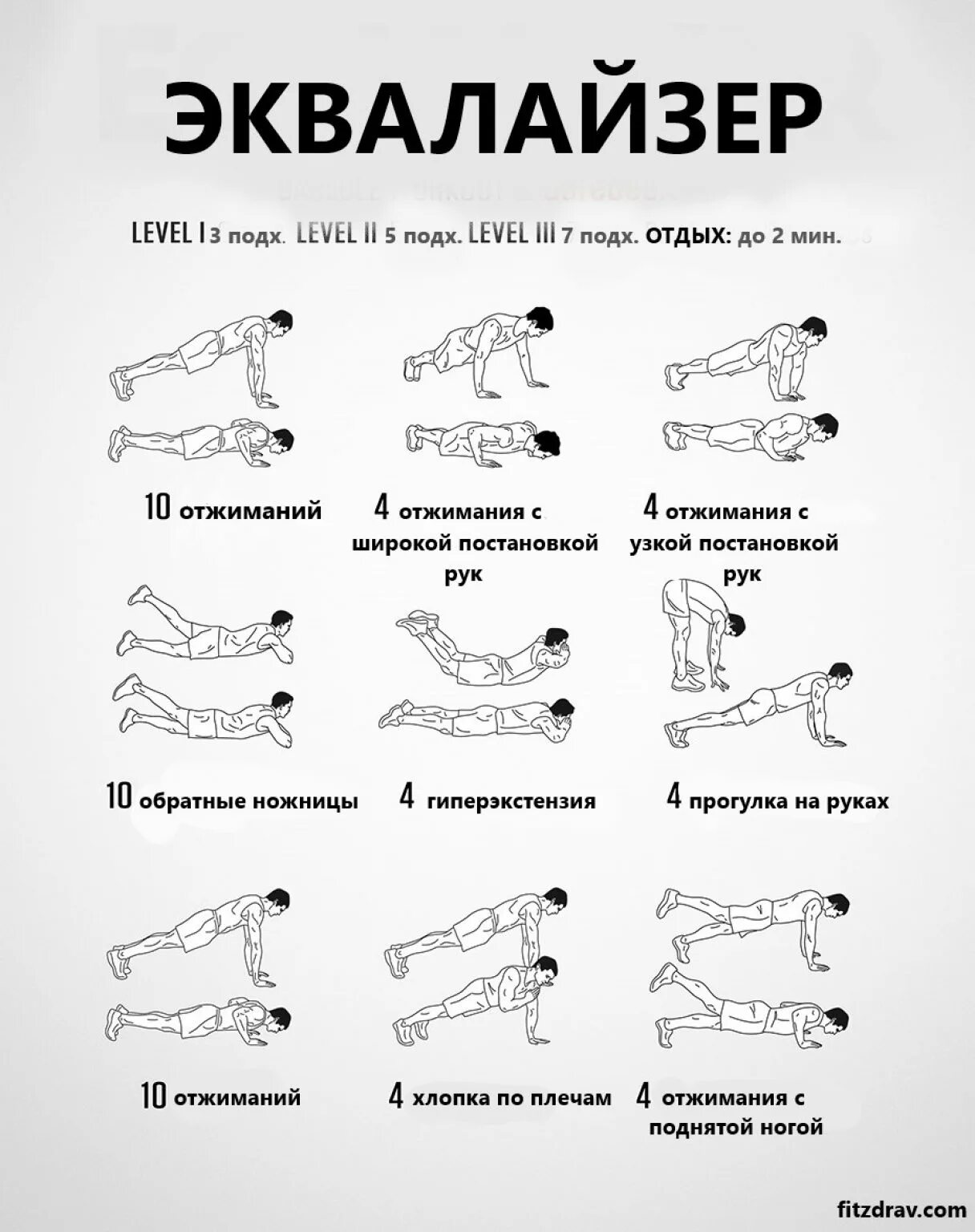 Упражнения чтобы стать сильным. Комплекс упражнений для отжиманий от пола с нуля. комплекс упражнений для отжиманий от пола для девушек. план тренировки с упражнениями. ка кнаучится отжимаься.