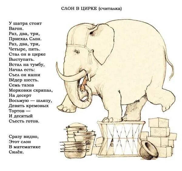 Слоника песенку. Стишки про слоника. Стих про слона. Детское стихотворение про слоника. Стих про слона для детей.