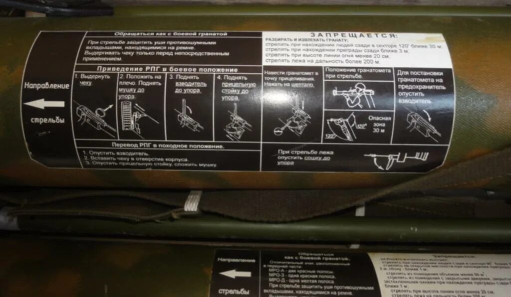 Инструкция рпг. РПГ 26 прицельные приспособления. РПГ 26 И РПГ 27. РПГ-26 Муха. ТТХ РПГ 18 Муха.