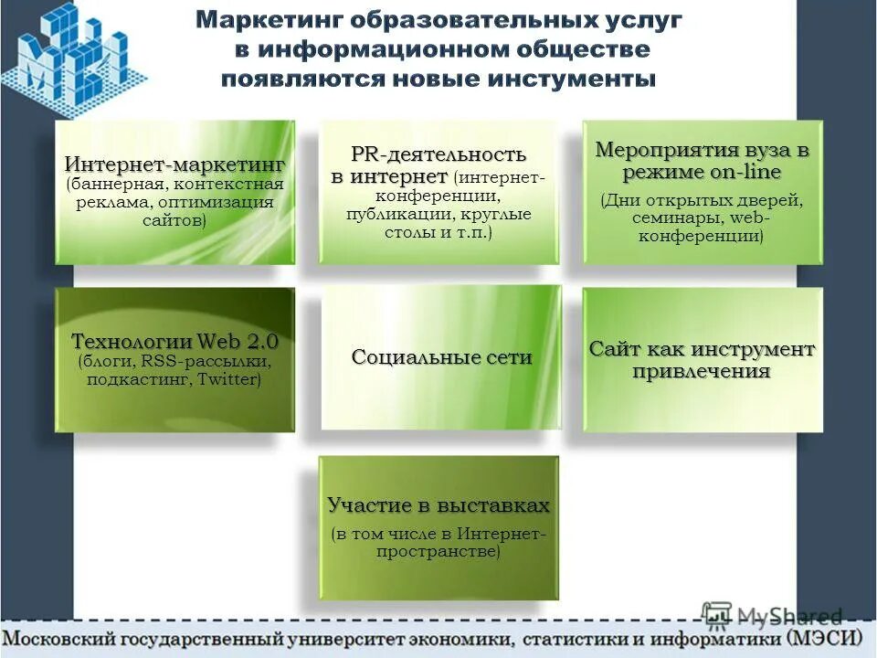 инструменты цифровой экономики. банковские инструменты цифровой экономики. инструменты управления качеством образования в школе. управленческий цикл контроля качества образования. методы и приемы дистанционного обучения.