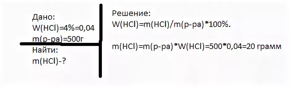 Вычислите массы поваренной соли nace и вода. Какая масса соли и воды необходимые для приготовления. Расчитайтайте массы соли и воды необходимые для приготовления 500г 12. Найдите массу соли и воды необходимых взять для приготовления 500г 60%.