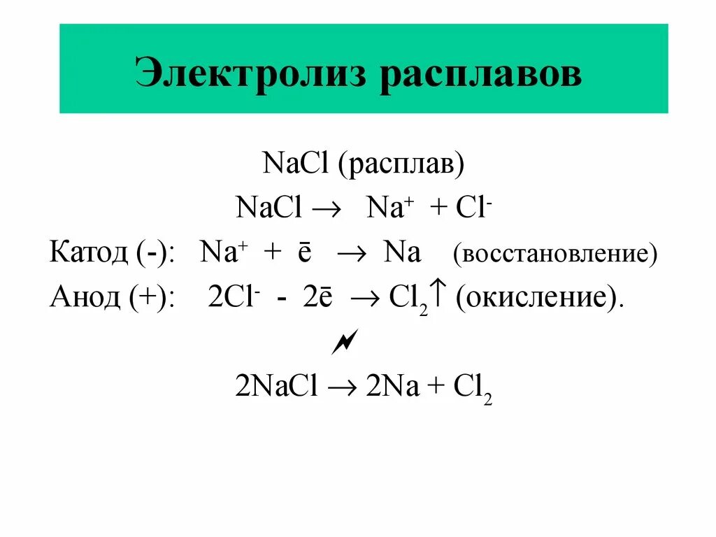 Расплав калий фтор. Электролиз расплава КF. Электролиз расплавов солей нитратов. Электролиз галогенидных расплавов. Электролиз расплава сульфита калия.