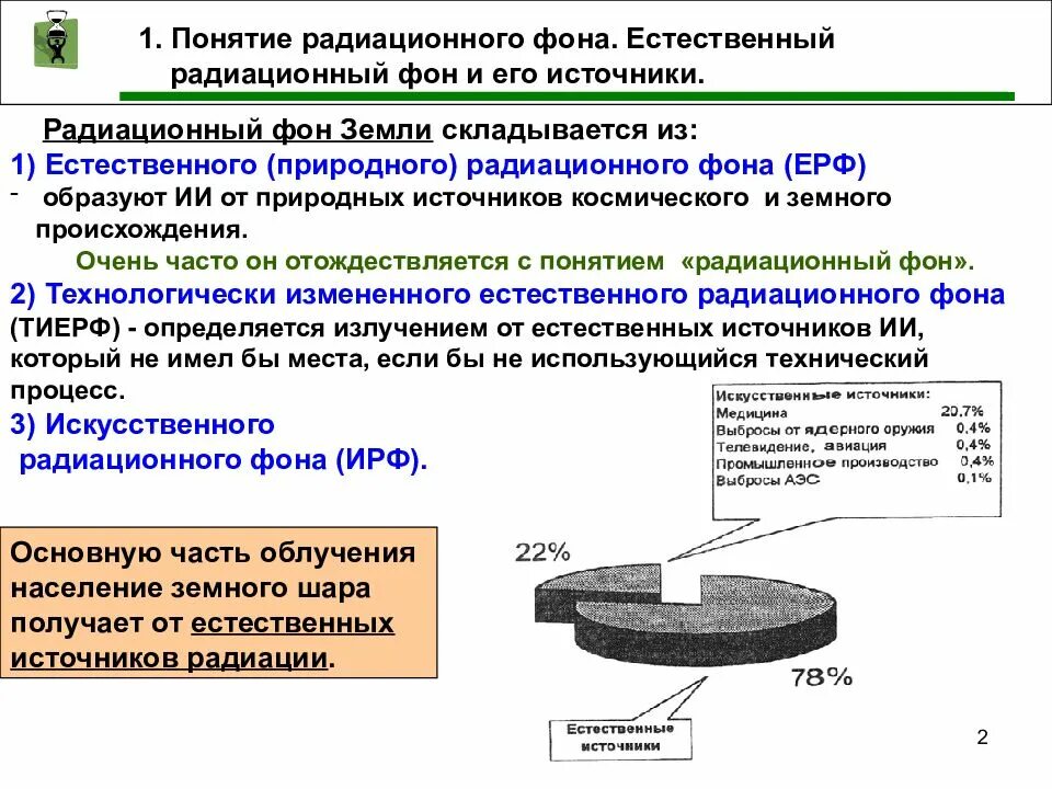 Естественный радиационный фон составляют излучения. Источники естественного радиационного фона земли. Природный радиационный фон составляющие. Понятие о естественном и искусственном радиационном фоне..