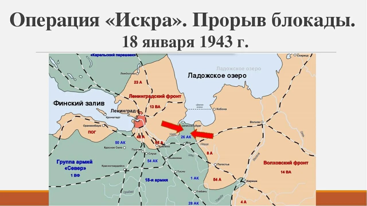 Сколько длилась осада северной столицы советского союза