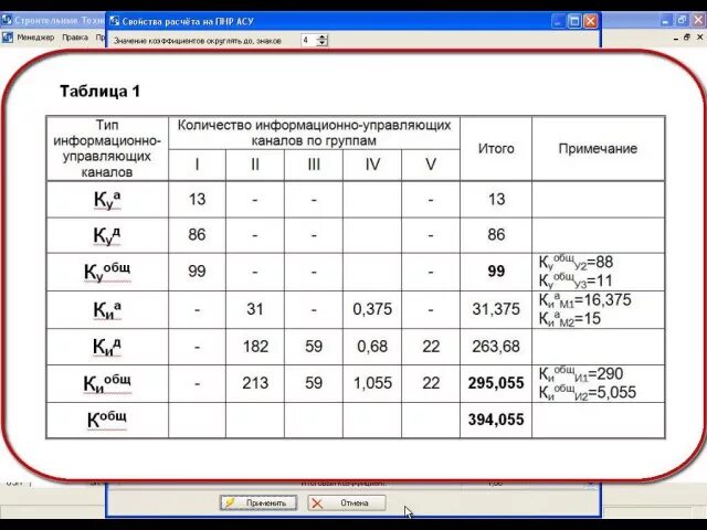 Расчет каналов для пусконаладочных работ примеры. Калькуляция на пусконаладочные работы. Расчет количества каналов для пусконаладочных работ. Таблица каналов ПНР.