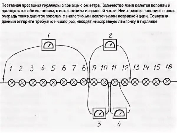 Почему лампочки в елочной гирлянде соединяют последовательно