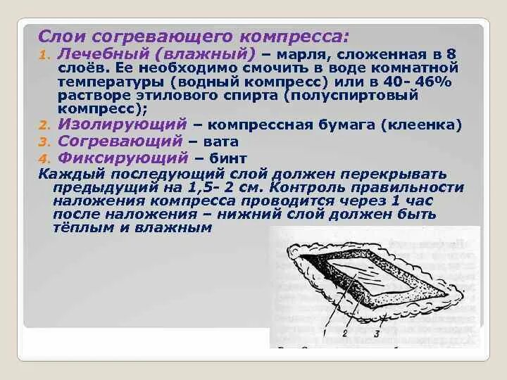 Сколько надо держать компресс. Согревающий полуспиртовой компресс слои. Члои согревающешо уомпресса. Слои слгревающего клмпоесса. Компресс последовательность слоев.