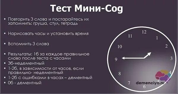 Тест определения заболевания. Тест мини ког. Тест на выявление деменции. Тест мини ког интерпретация результатов. Тест на деменцию мини.