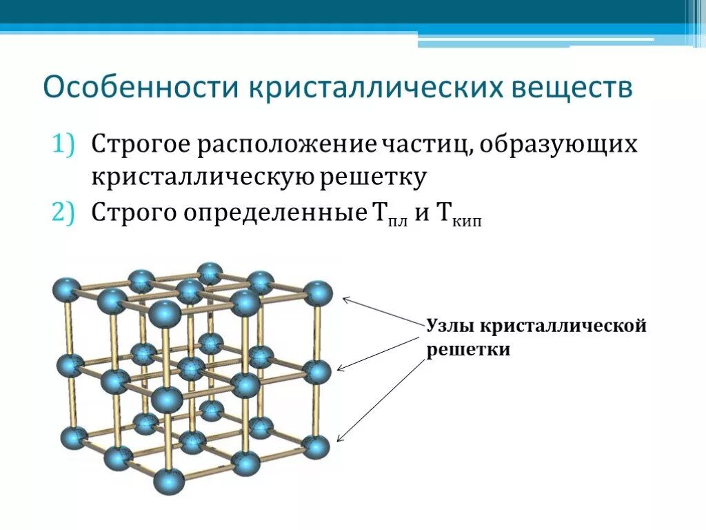 Общие закономерности распределения веществ в организме. Особенности живого вещества в биосфере. Особенности веществ. Структура аморфного вещества. Особенности веществ.