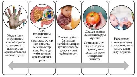 Концерттік порно тойымсыз