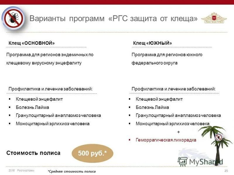 Восстанови здоровье росгосстрах. Росгосстрах программа жизнь. Росгосстрах программа жизнь. Дополнительные условия. Росгосстрах программа жизнь.