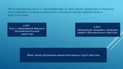 Последствия трехдневной барщине