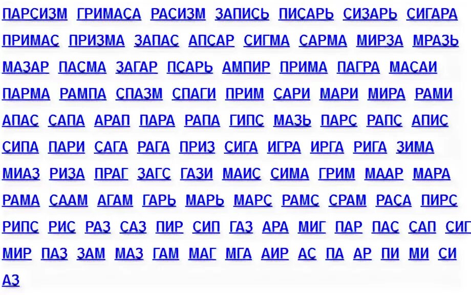 Сколько всего слов из 5 букв