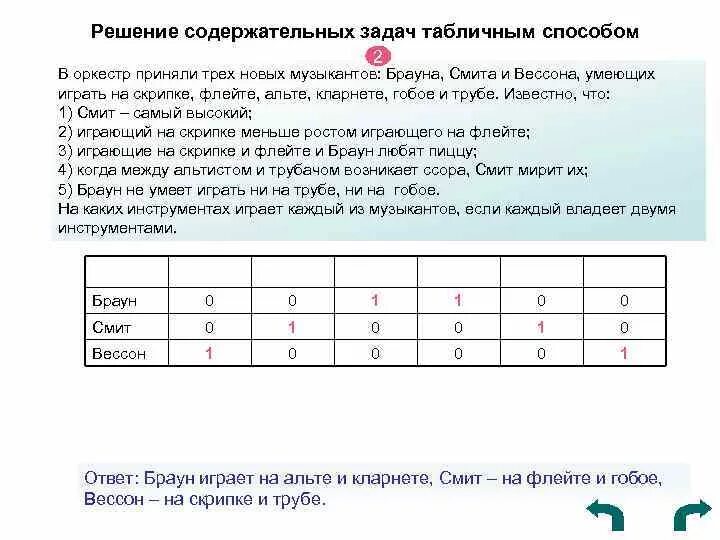 Задачи табличным способом. Табличное решение задач. Задачи табличным методом. Табличный способ решения логических задач. Решите задачу табличным способом