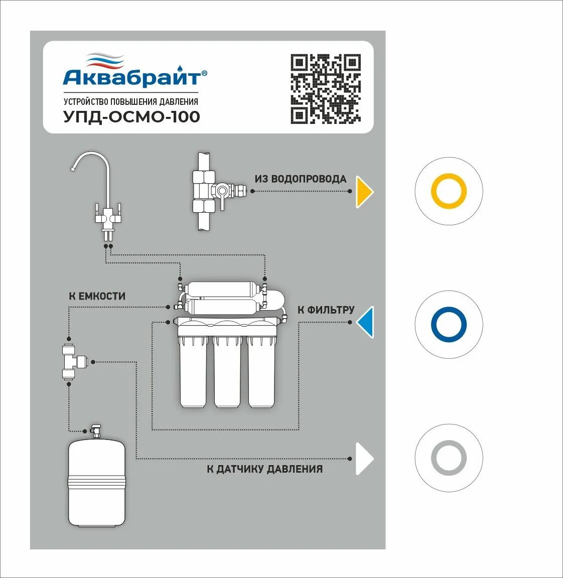Схема подключения аквафор осмо 050-5. Схема фильтра обратного осмоса барьер. Фильтр для воды обратный осмос аквабрайт абф-осмо-5. Схема подключения осмо. Схема подключения осмо.