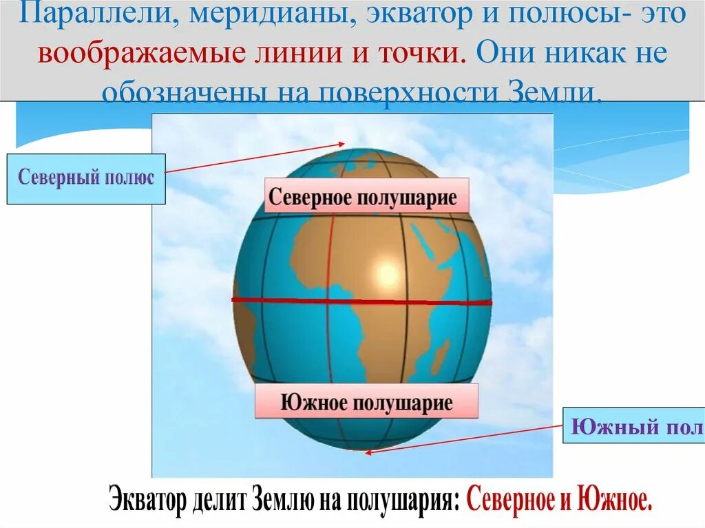 Параллели и меридианы. Экватор Меридиан параллель. Меридианы и параллели на глобусе. Глобус меридианы параллели Экватор.