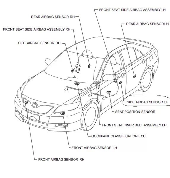 Схема где находится. Расположение датчиков удара Camry 50. Расположение датчиков подушек безопасности Камри 40. Расположения фронтальных датчиков удара Тойота Камри. Датчик airbag Toyota Camry 50 схема.
