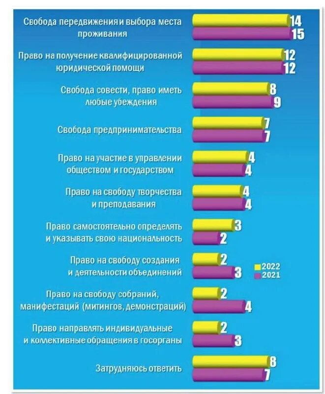 22 августа почему важен