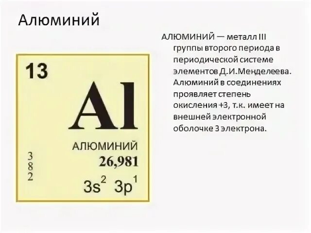 В каком периоде находится алюминий. Алюминий в таблице Менделеева. Алюминий в таблице Менделеева название. Алюминий в периодической системе Менделеева. Аллюминий или алюминий в таблице Менделеева.