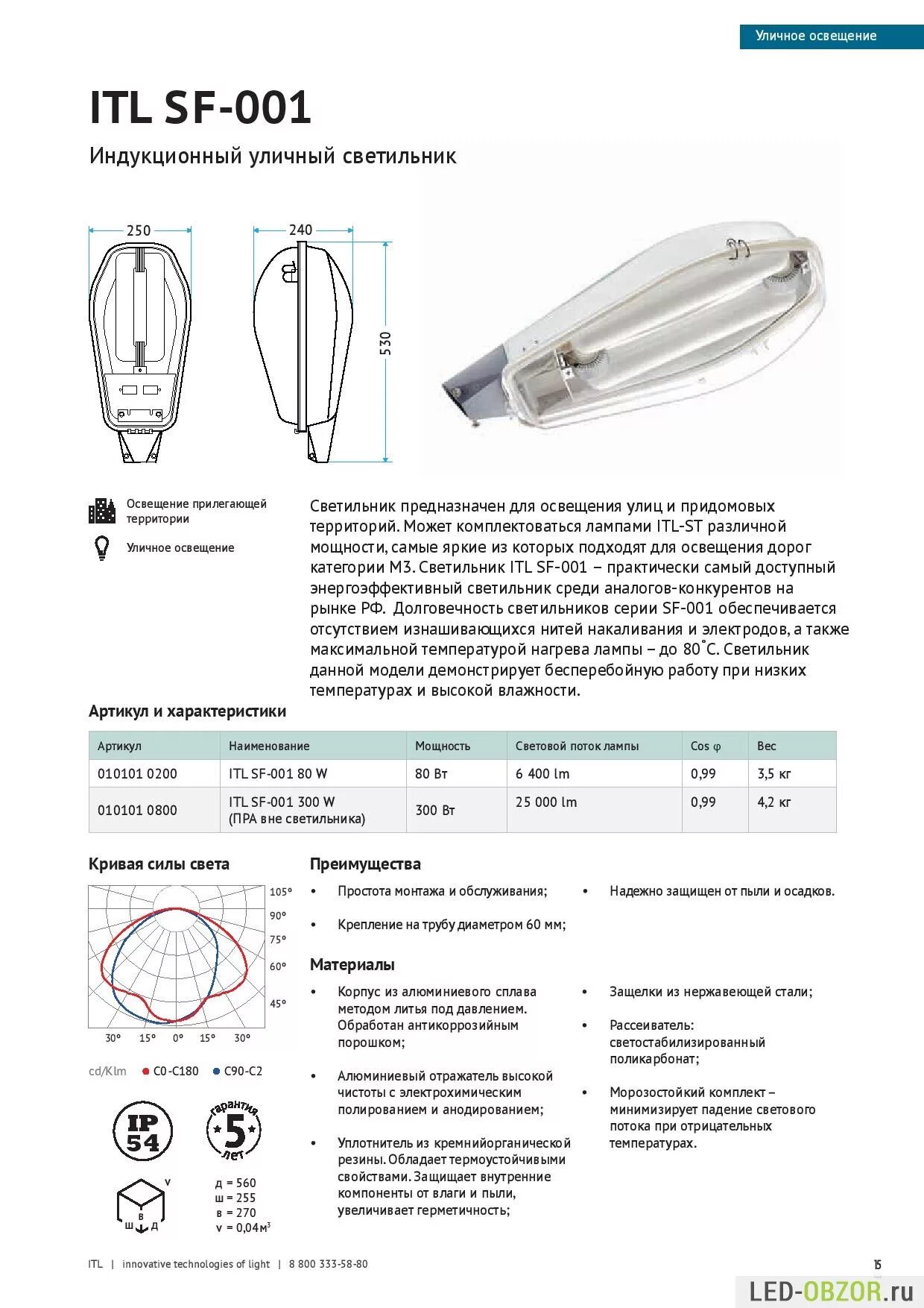 светильник рку днат 250. 7000. светильник светодиодный уличный дку-30вт 5000к 3000лм посадочный диаме. мощность светодиодных ламп уличного освещения. светильник светодиодный уличный дку-150вт 6400к ip65 (sp2928).