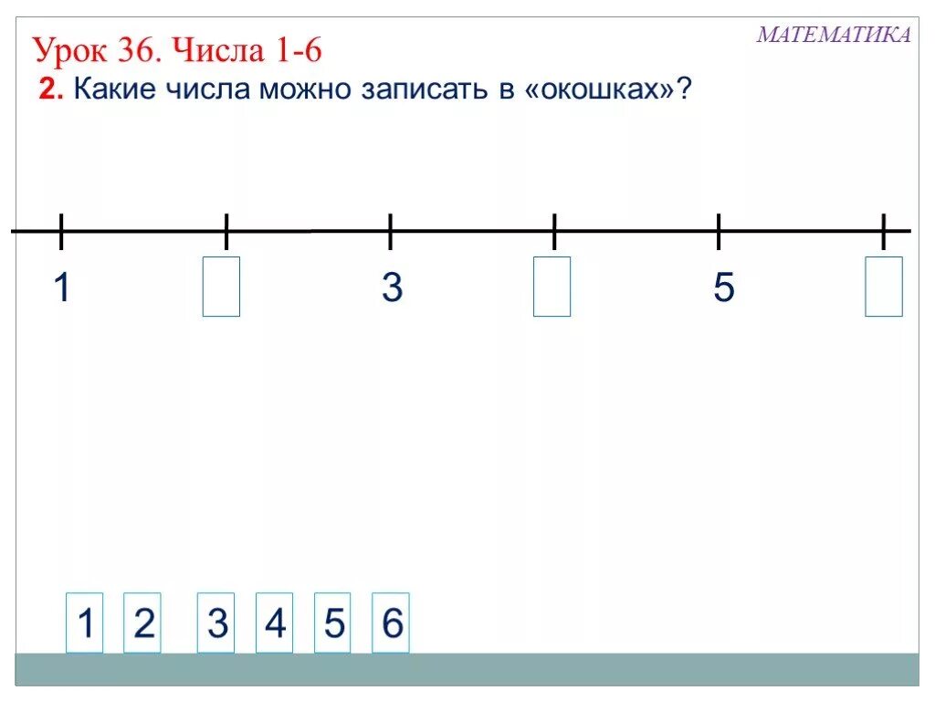 Какие цифры можно записать в окошках. Запиши числа от 1 до 6. запиши число оь6 до1. Окошко с числами от 1 до 7. Урок 36. Математика 6% от числа 36.