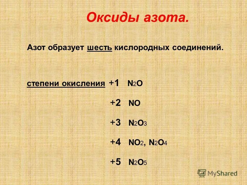 Степени окисления азота в соединениях n2o