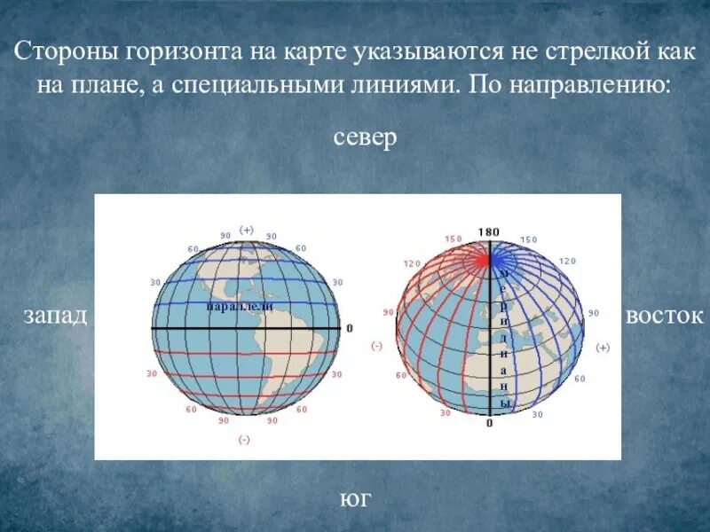 Стороны горизонта на карте. Стороны горизонта на карте России. Стороны гор зонта на карте. Как определить на карте стороны горизонта.