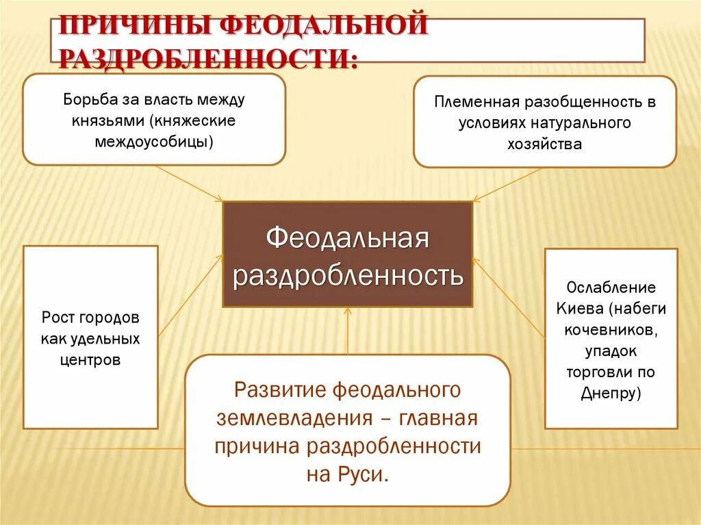 Кто-то съел описание, может даже кот.