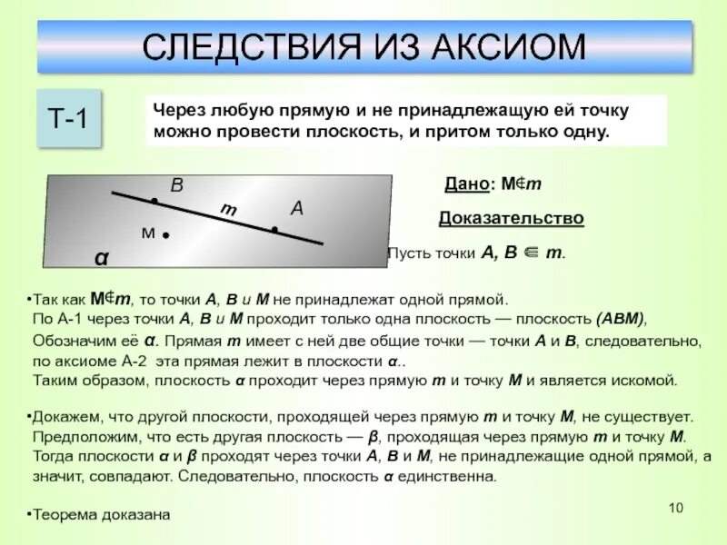 Плоскость через прямую и точку. Через точки можно провести прямую. Через две любые точки на плоскости. Теоремы и доказательства Аксиомы.