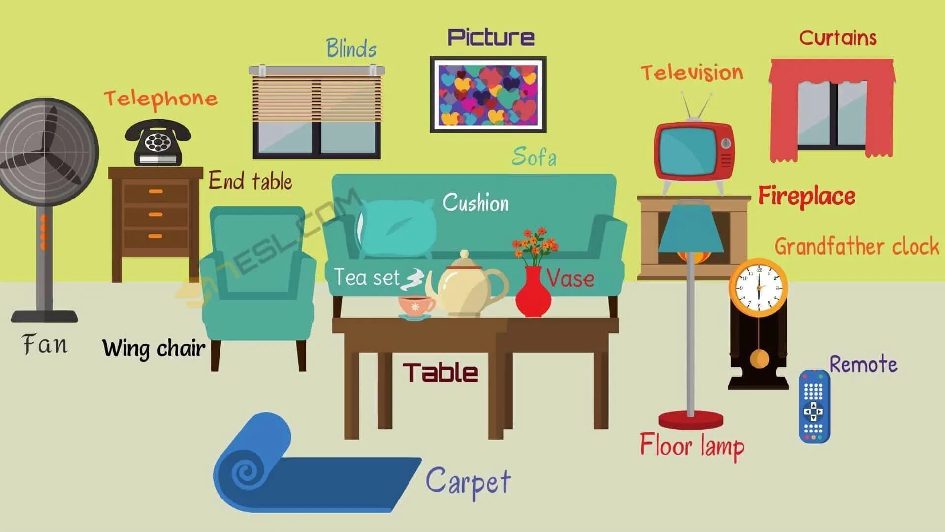 Living items. Мебель на английском. Мебель на английском языке гостиная. Предметы мебели. Комнаты английский for Kids.