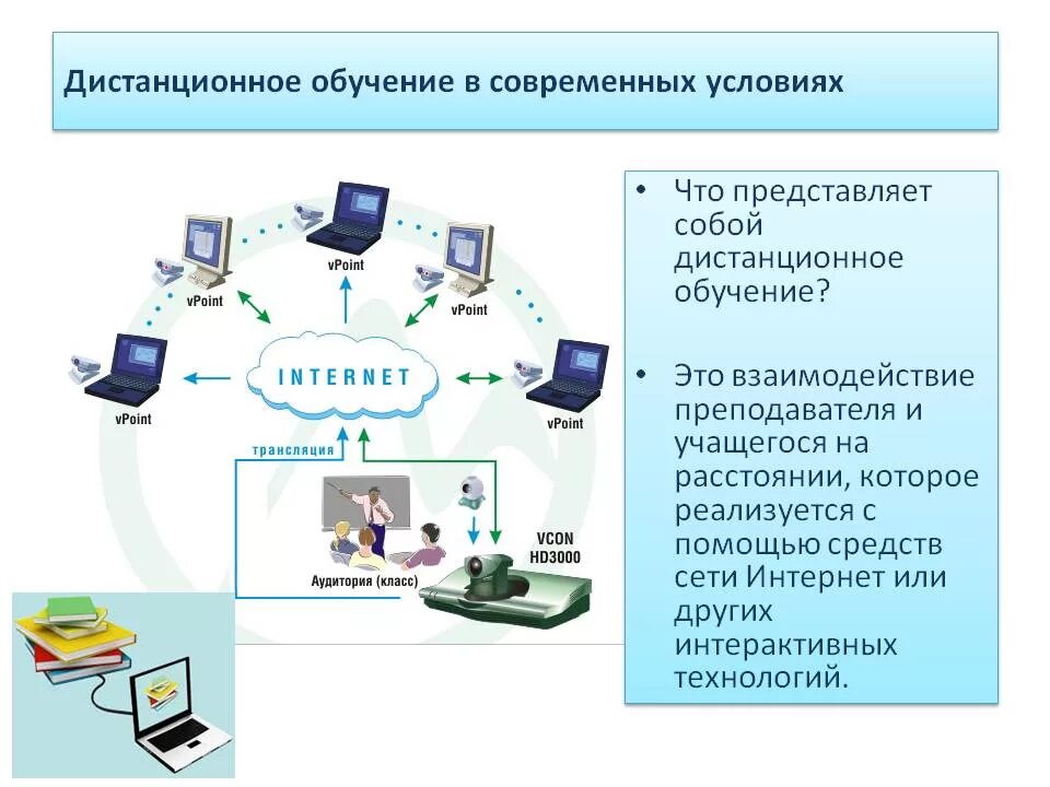 Сайт дистанционного обучения. Дистанционное обучение. обучение дистанционно. дистанционное обучение в школе. урок дистанционного обучения.