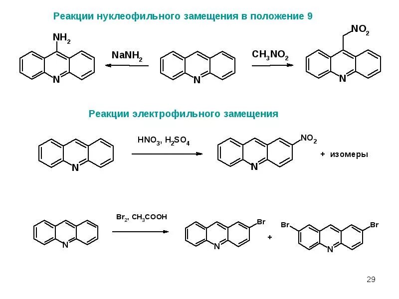 Пятерка реакции. Изохинолин амид натрия. Синтез акридина. Хинолин с амидом натрия. Нитрование изохинолина.