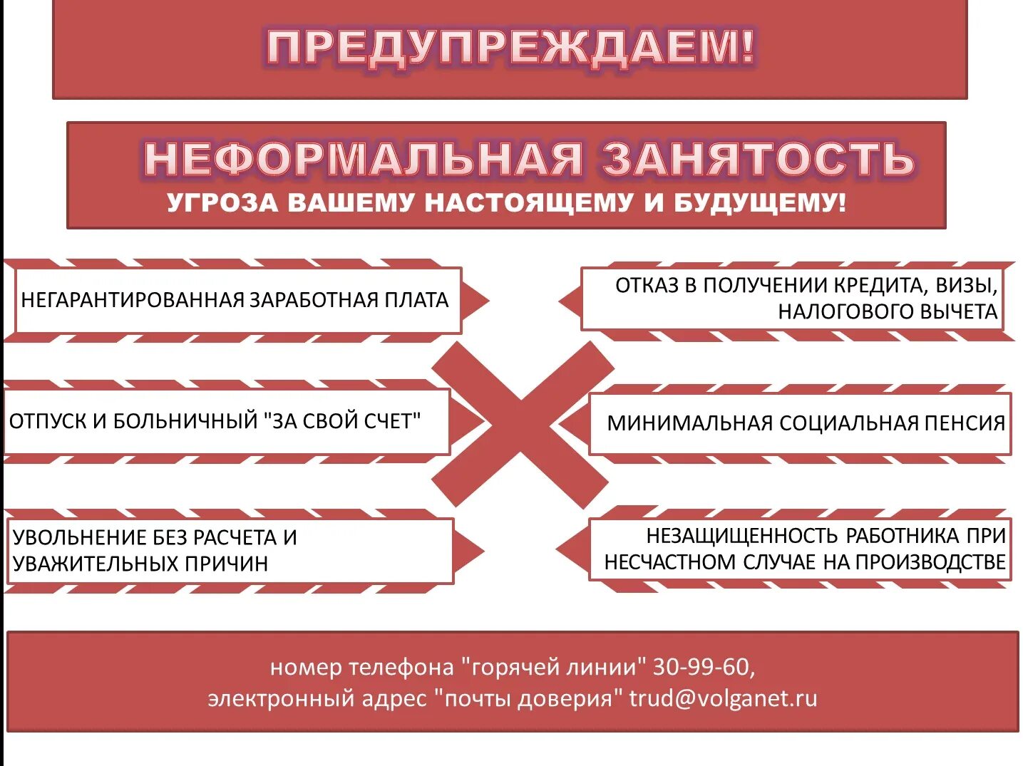 Ваше настоящее