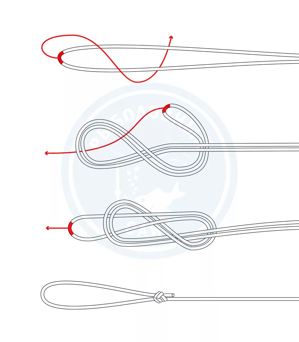 Узел на конце снасти. Рыболовный узел восьмерка. Незатягивающаяся петля на леске для поводка. Рыболовные узлы для поводков восьмерка. Рыбацкий узел восьмерка.