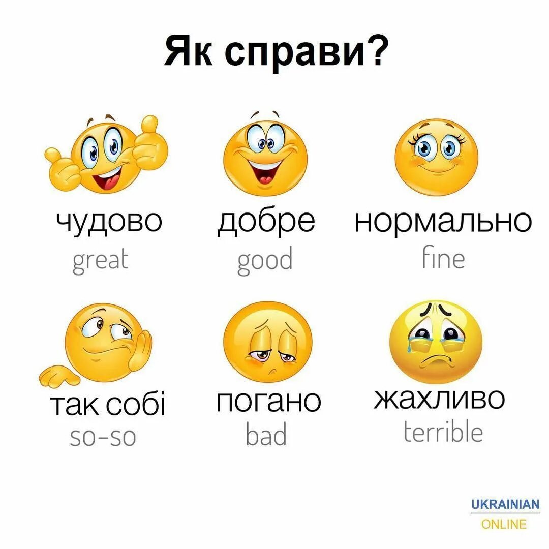 Разговор на украинском языке. Украинский язык учить. Украинский язык для начинающих. Украинский язык для нач. Уроки украинского языка для начинающих с нуля.