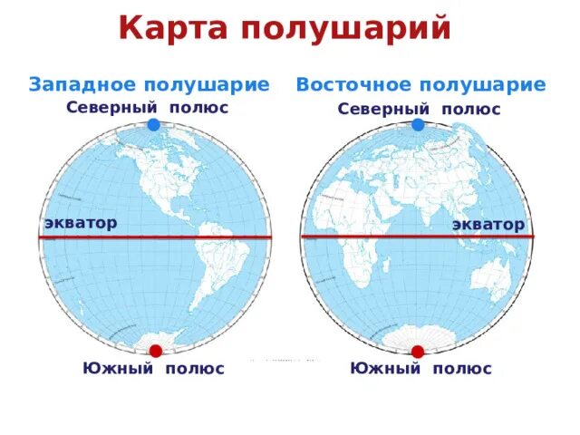 Северный полюс на карте полушарий. Северный и Южный полюс на карте. Полюса на карте полушарий. Западное и Восточное полушарие на карте.