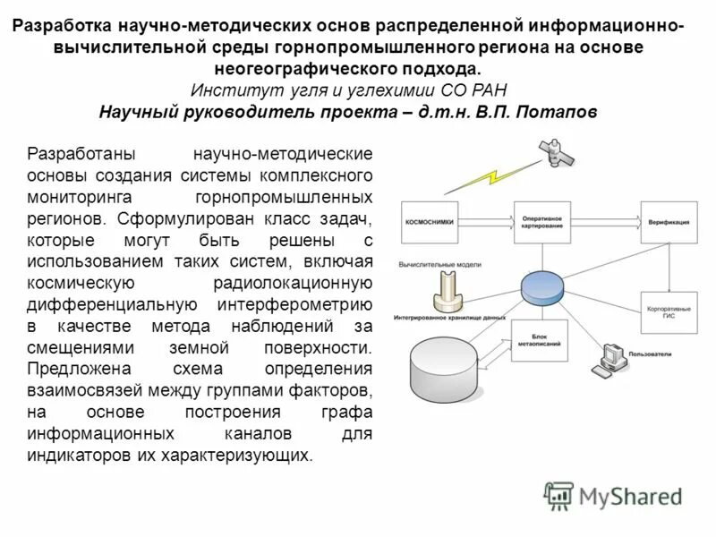 Научные школы менеджмента. Научные основы социального управления. Управленческие инновации в образовании. Основные принципы менеджмента. Бизнес модели биомедицины в рф какие есть.